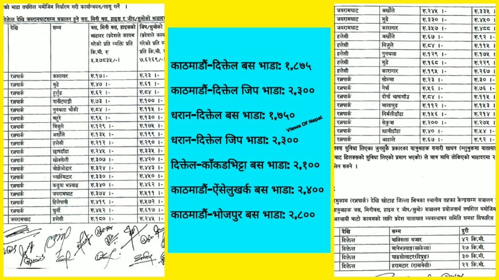 बढी भाडा लिने व्यवसायीलाई जरिवाना, बढी भाडा यात्रुलाई फिर्ता दिलाइयो