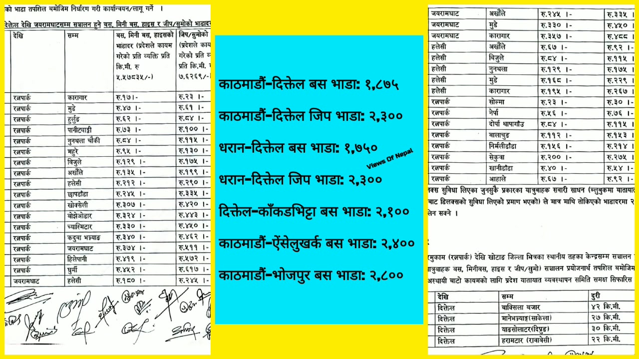 बढी भाडा लिने व्यवसायीलाई जरिवाना, बढी भाडा यात्रुलाई फिर्ता दिलाइयो